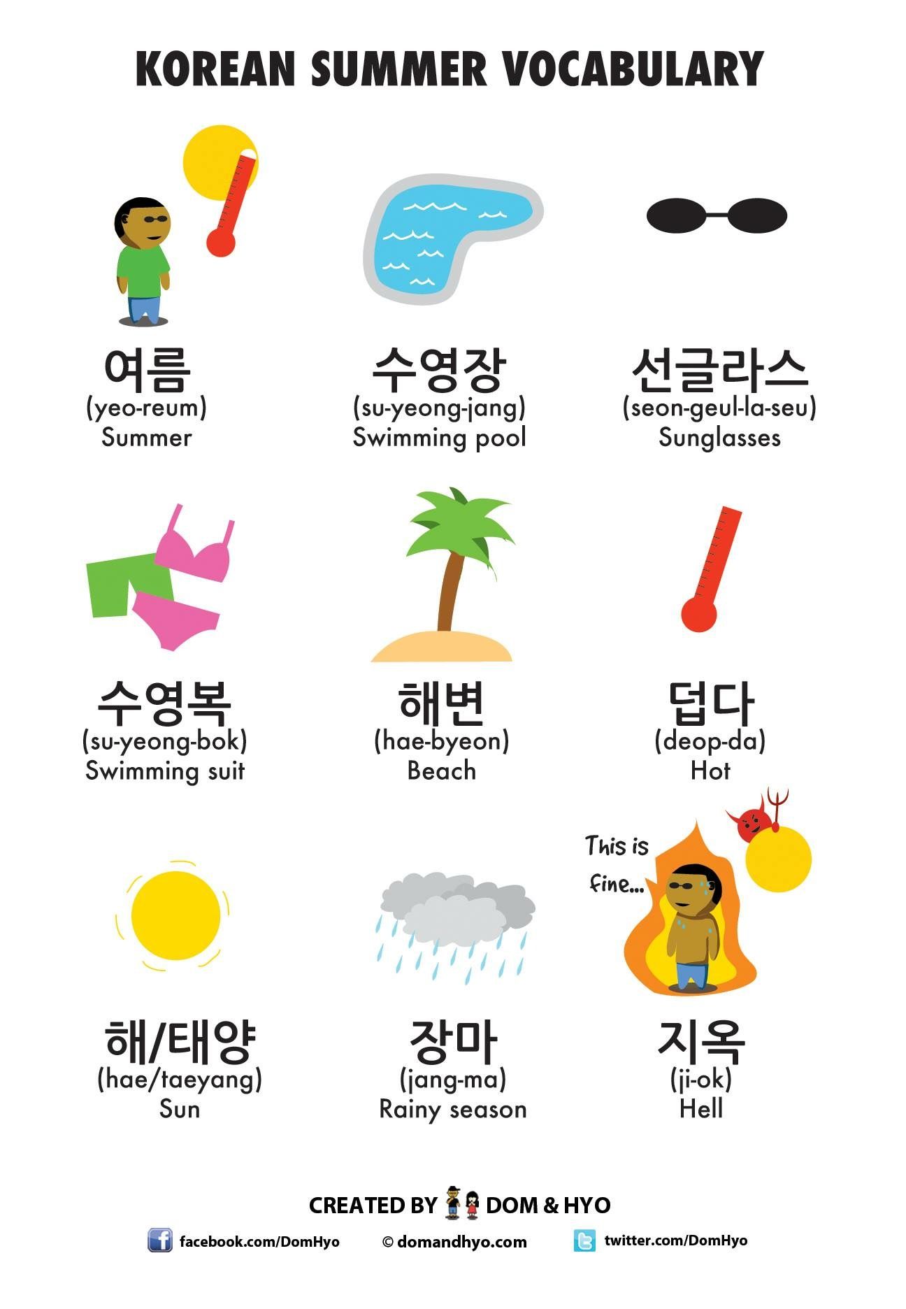 learning korean language for beginners